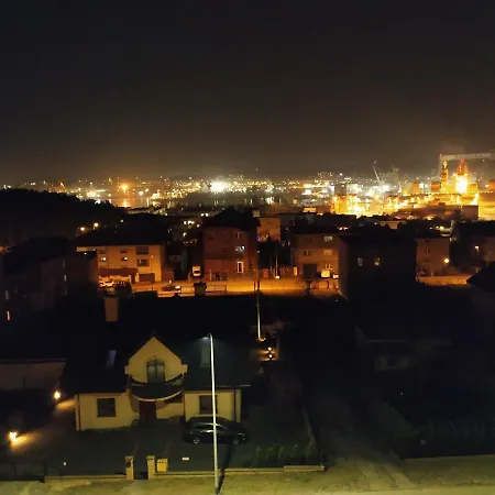 Panorama 格丁尼亚